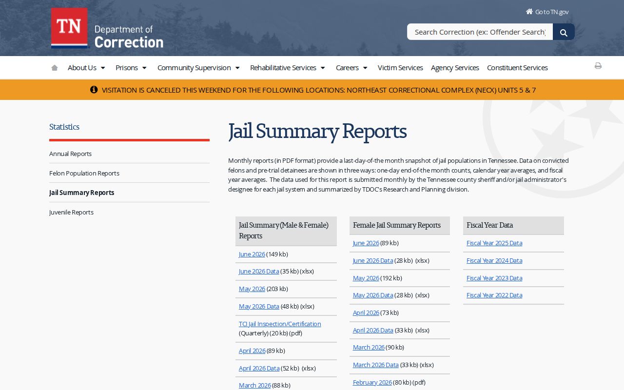 Grundy County Detention Facility release records and Tennessee jail report source